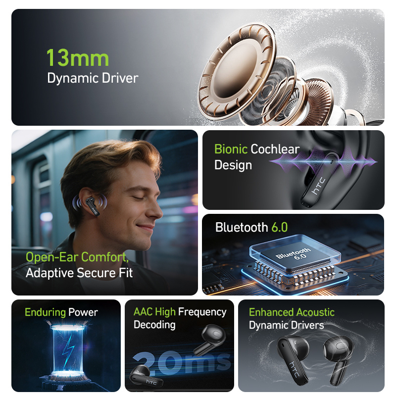 HTC NE94 Gaming TWS Earphones  - Earphones review and price