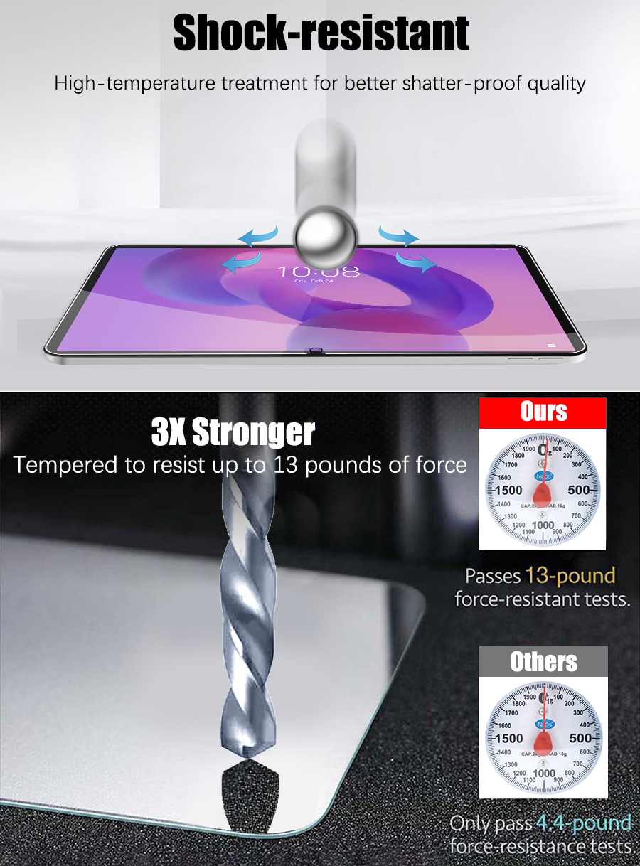 2Pcs Tempered Glass Screen Pro - Matte Anti Glare Screen Protector review and price